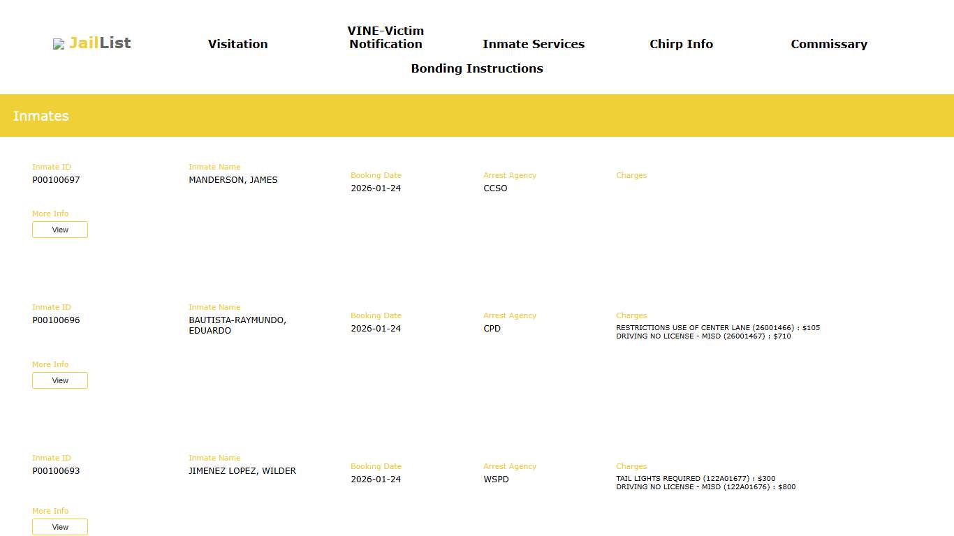 Cherokee County Inmate Search